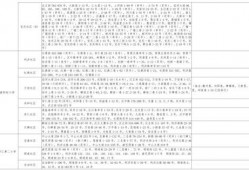 小寒最新爆料视频下载大全,揭秘幕后真相